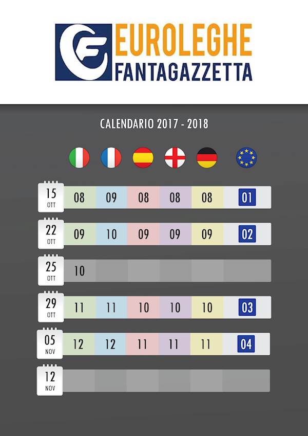 SCARICA LISTA GIOCATORI FANTAGAZZETTA 2018