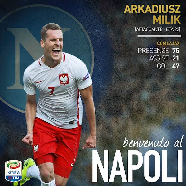 Seconda Maglia Napoli ARKADIUSZ MILIK Seconda Maglia Napoli ARKADIUSZ MILIK